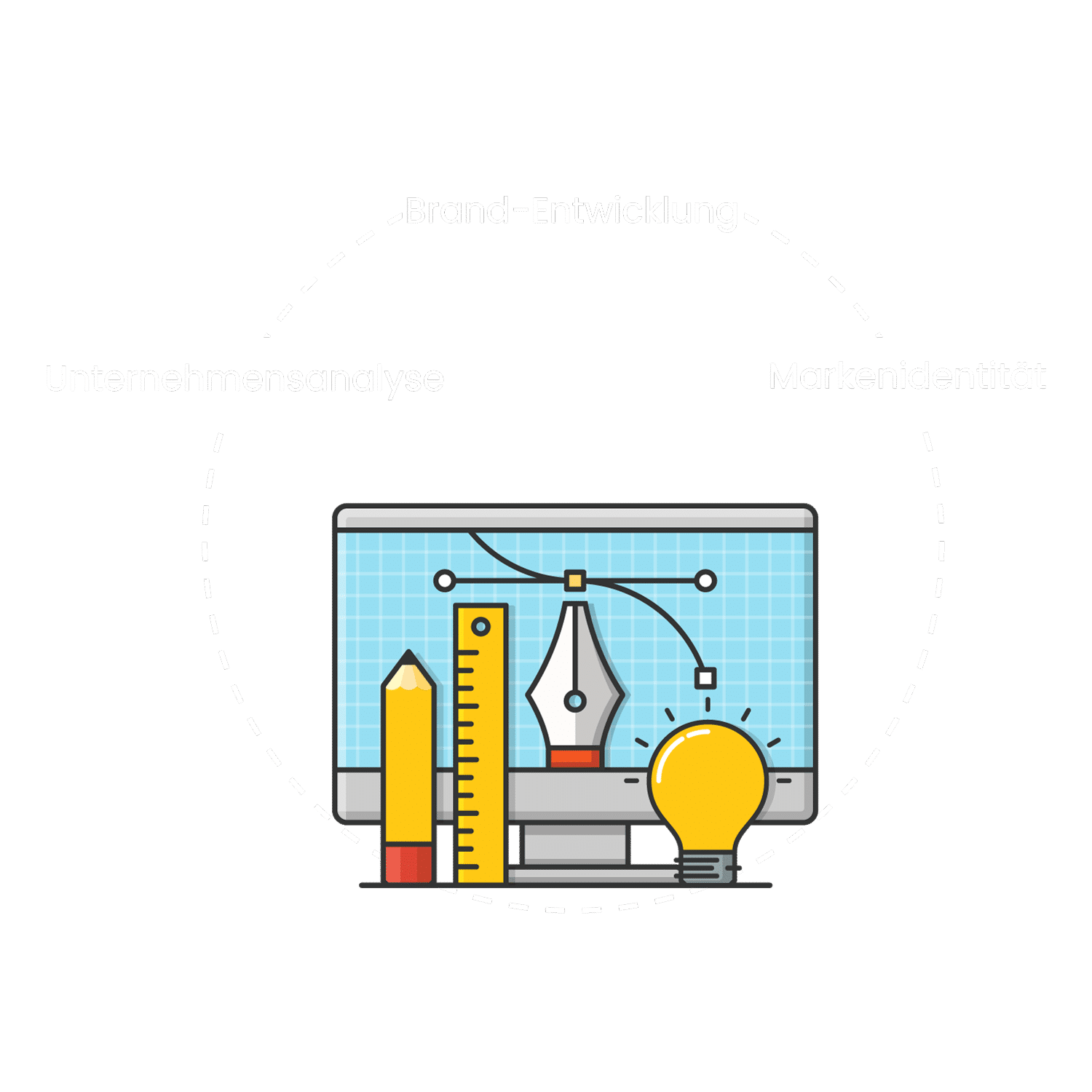 PRIME Marketing professionelles Branding für Unternehmen