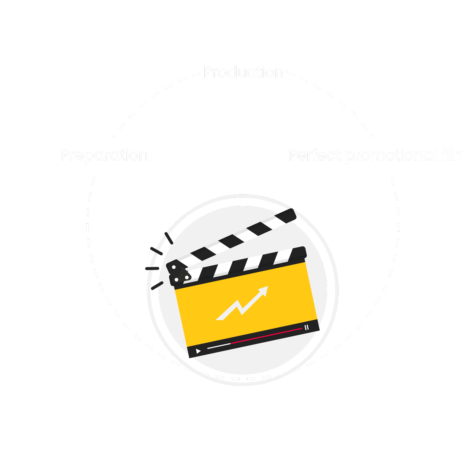 PRIME Marketing English Video Production Corporate films
