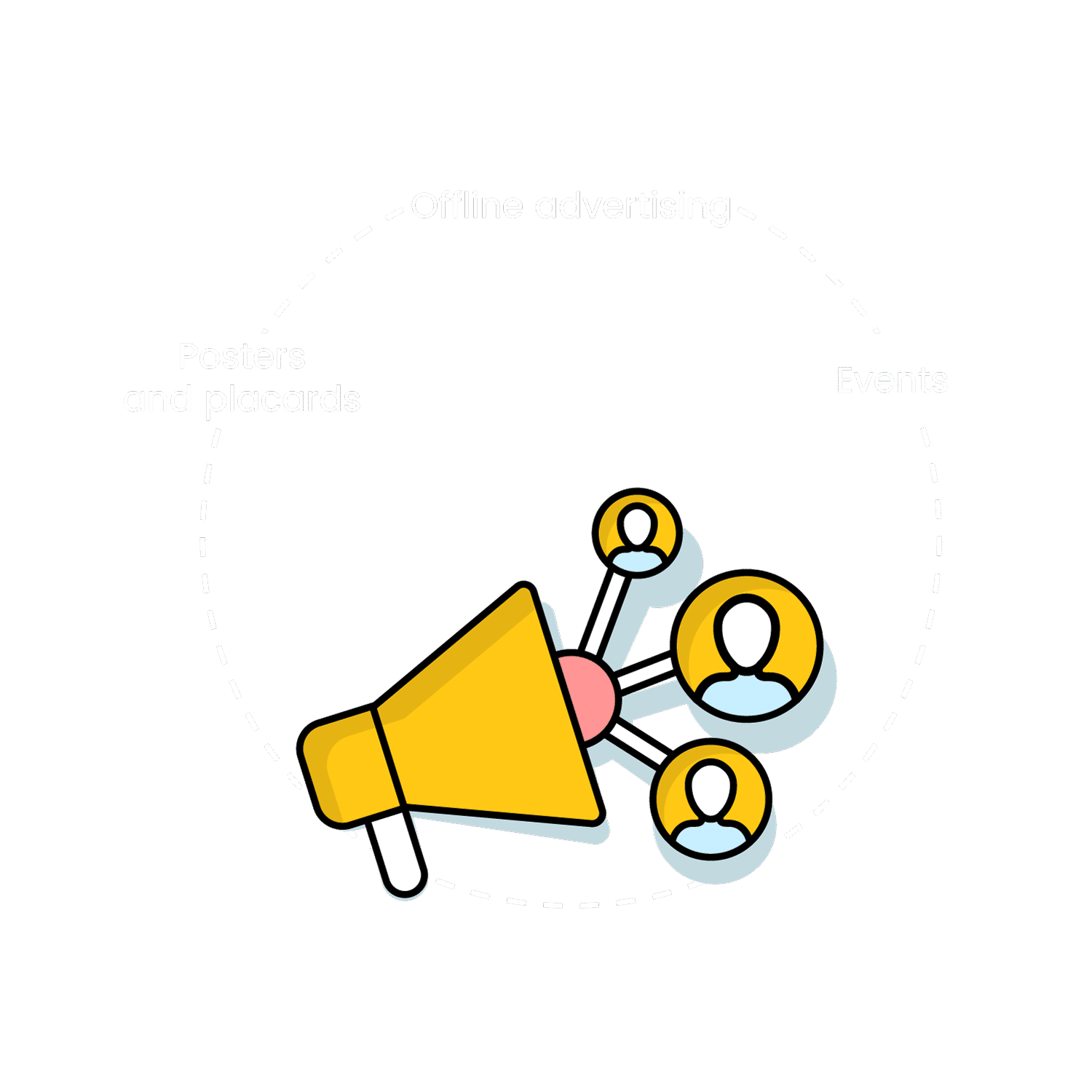 PRIME Marketing Offline Marketing Offline Advertising