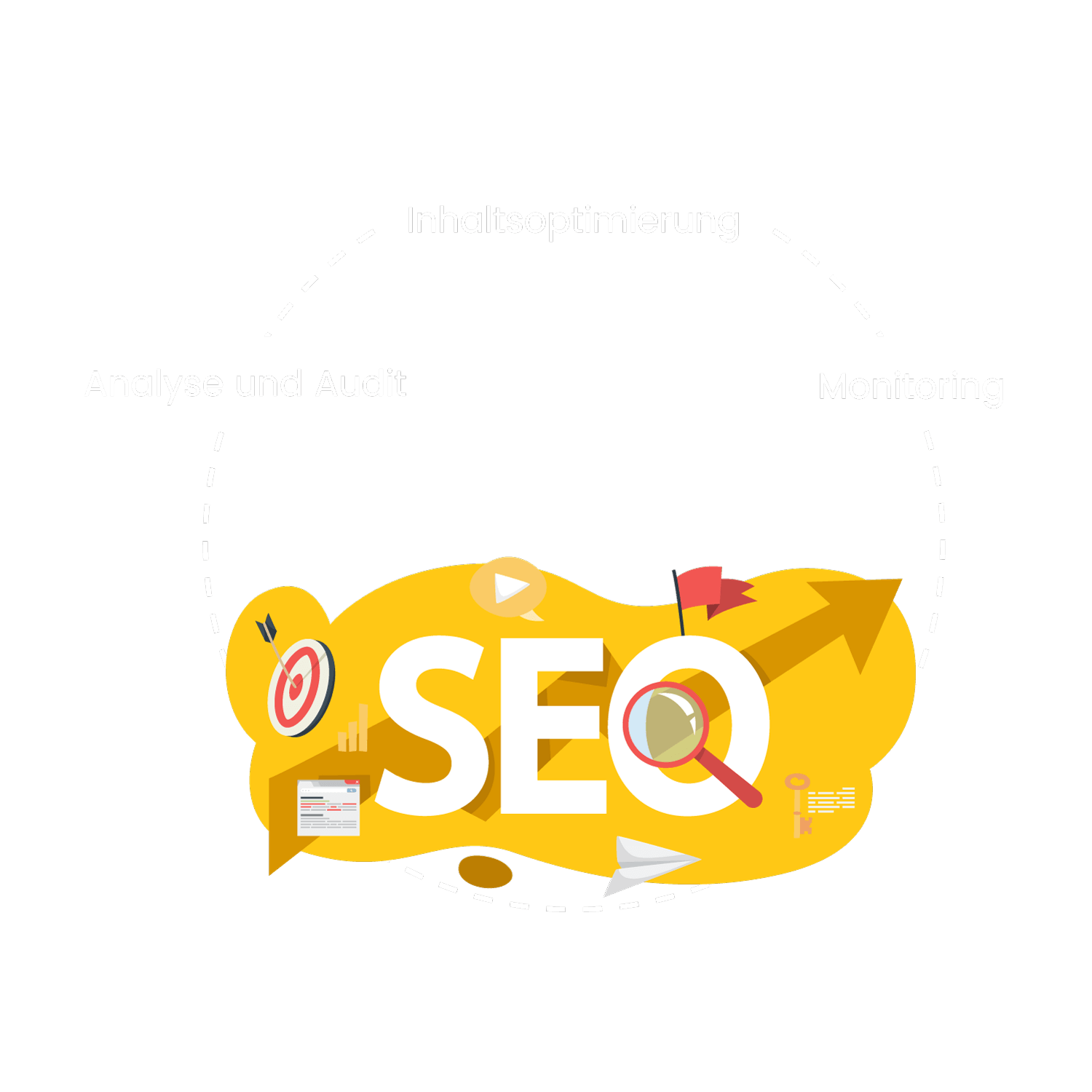 PRIME Marketing Onpage-SEO