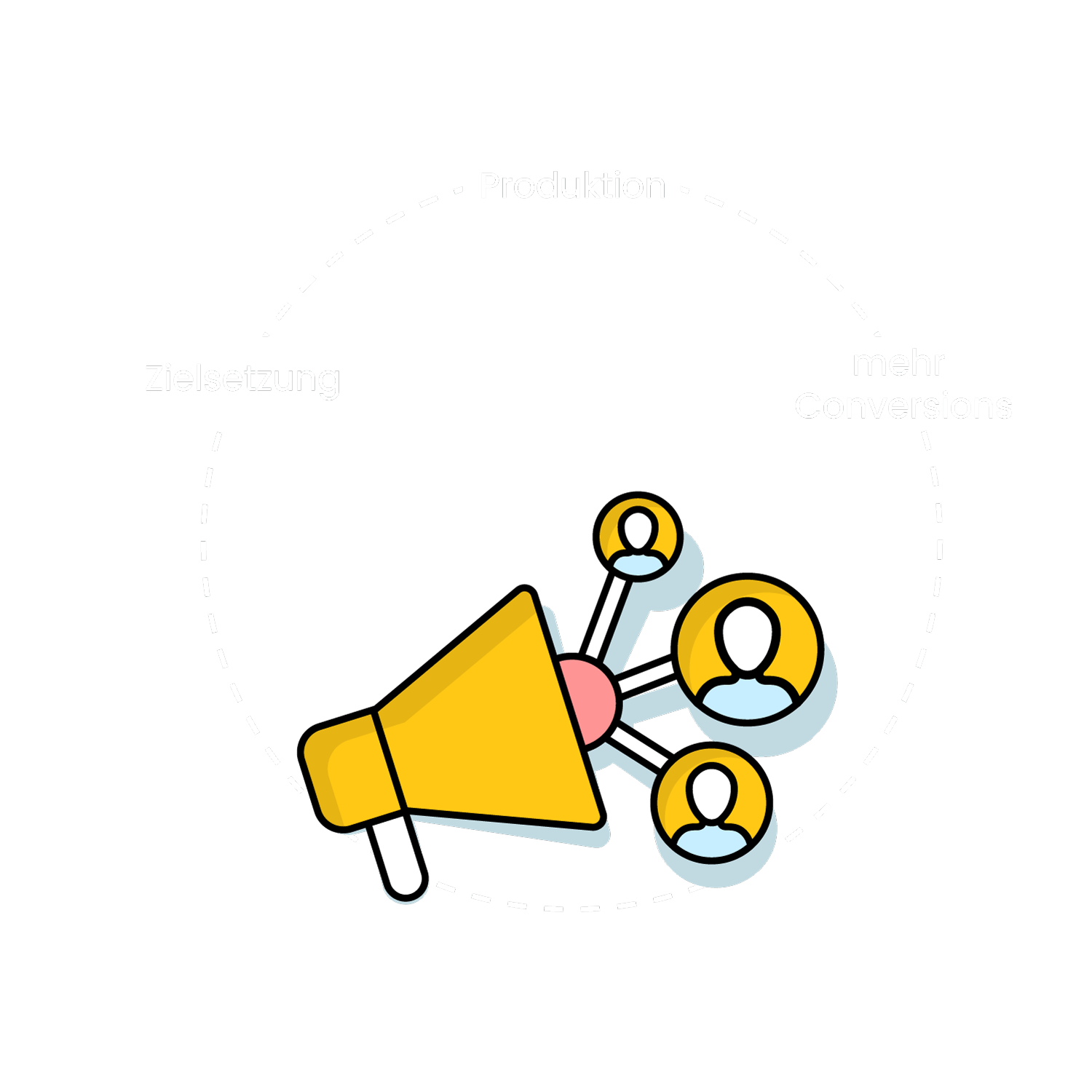 PRIME Marketing Printmedien