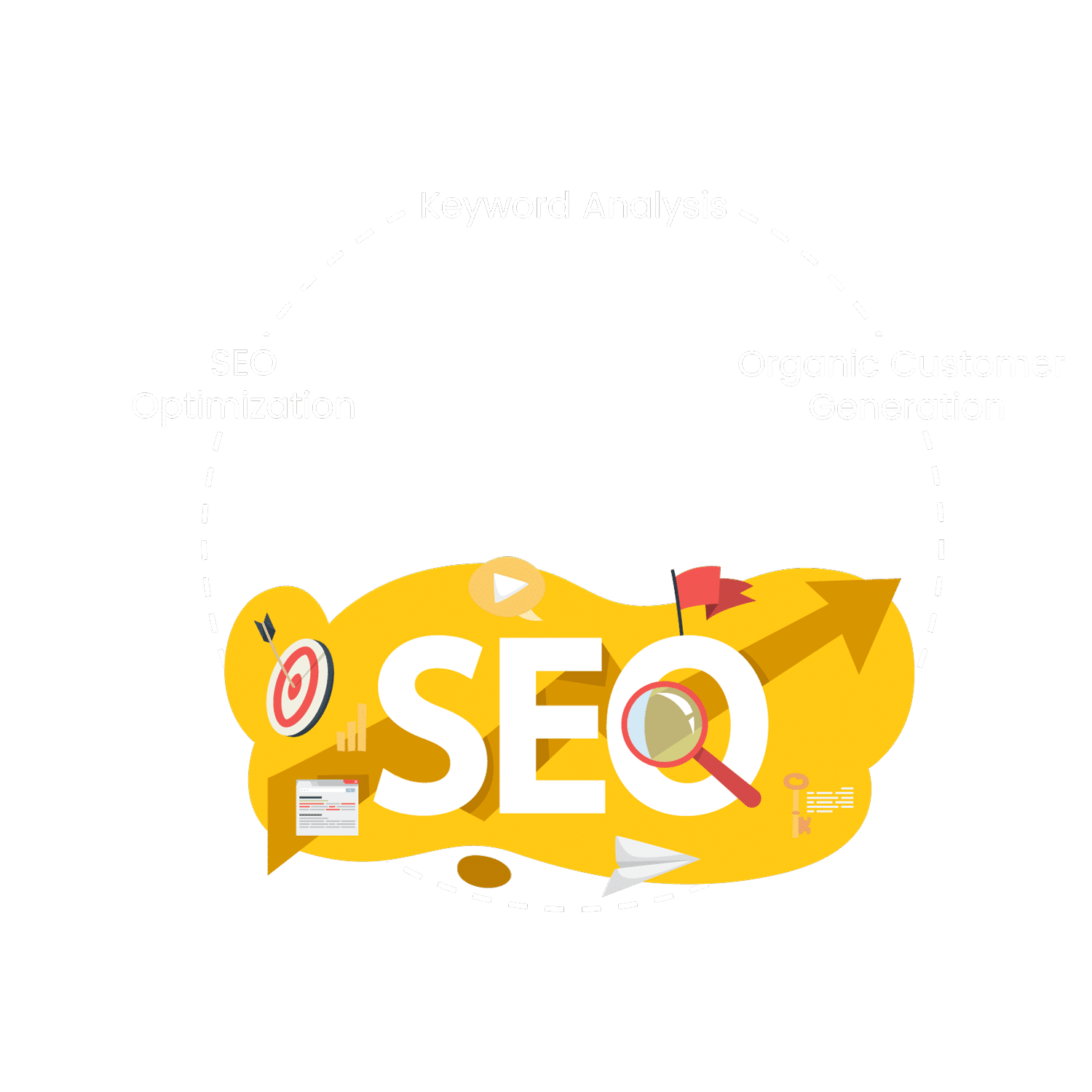 PRIME Marketing SEO English